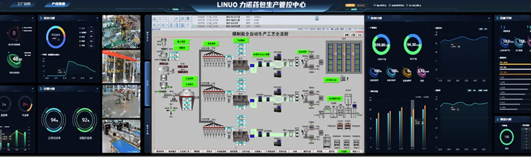 LINUO Factory