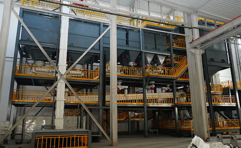 Automatic Batch Preparation