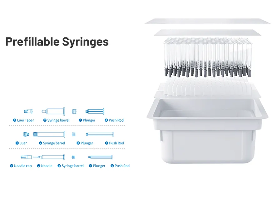 Prefillable Syringes