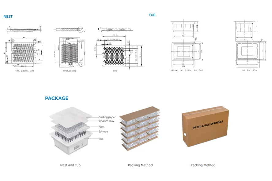 Prefillable Syringes